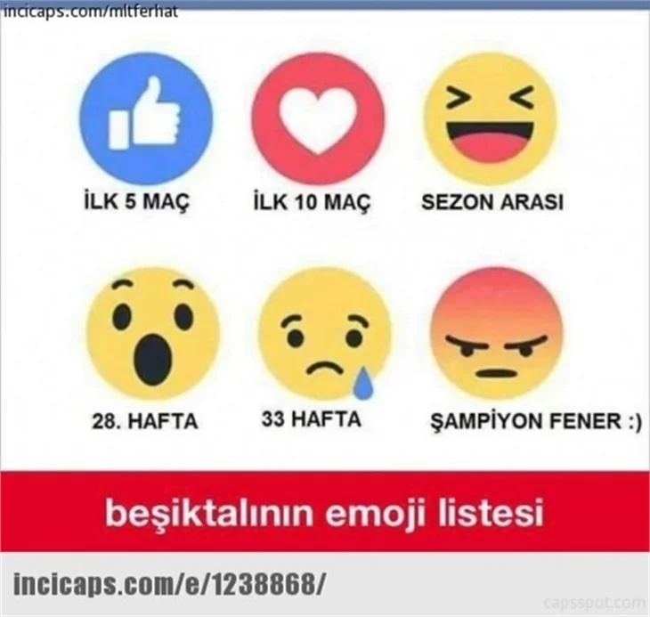 Fenerbahçe-Beşiktaş caps'leri!
