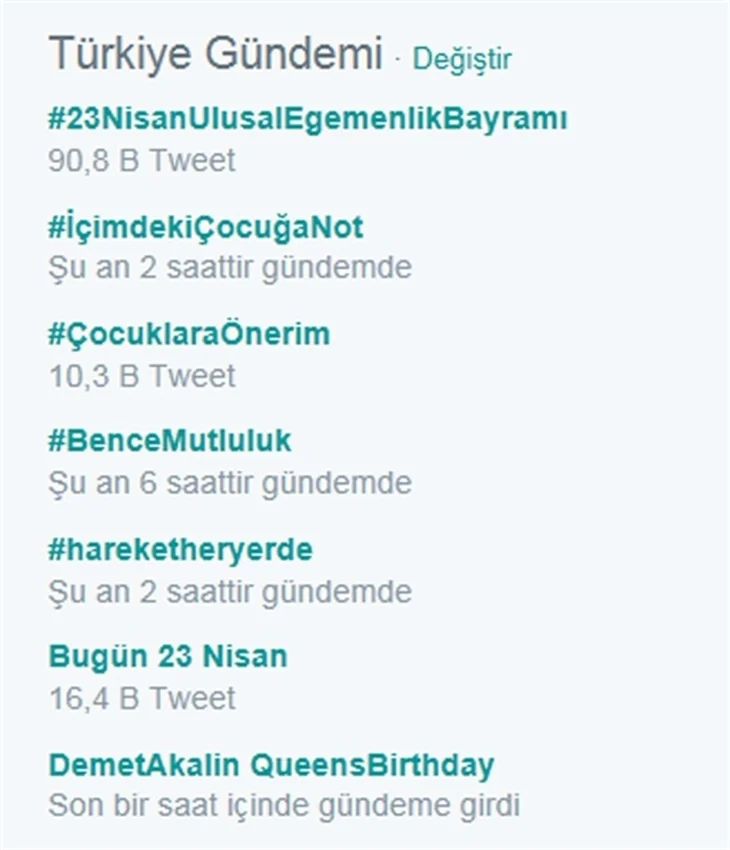 Demet Akalın'a doğum günü sürprizi!