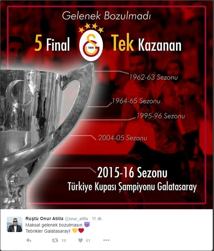 Galatasaray'ın şampiyonluğu için ünlüler neler paylaştı?