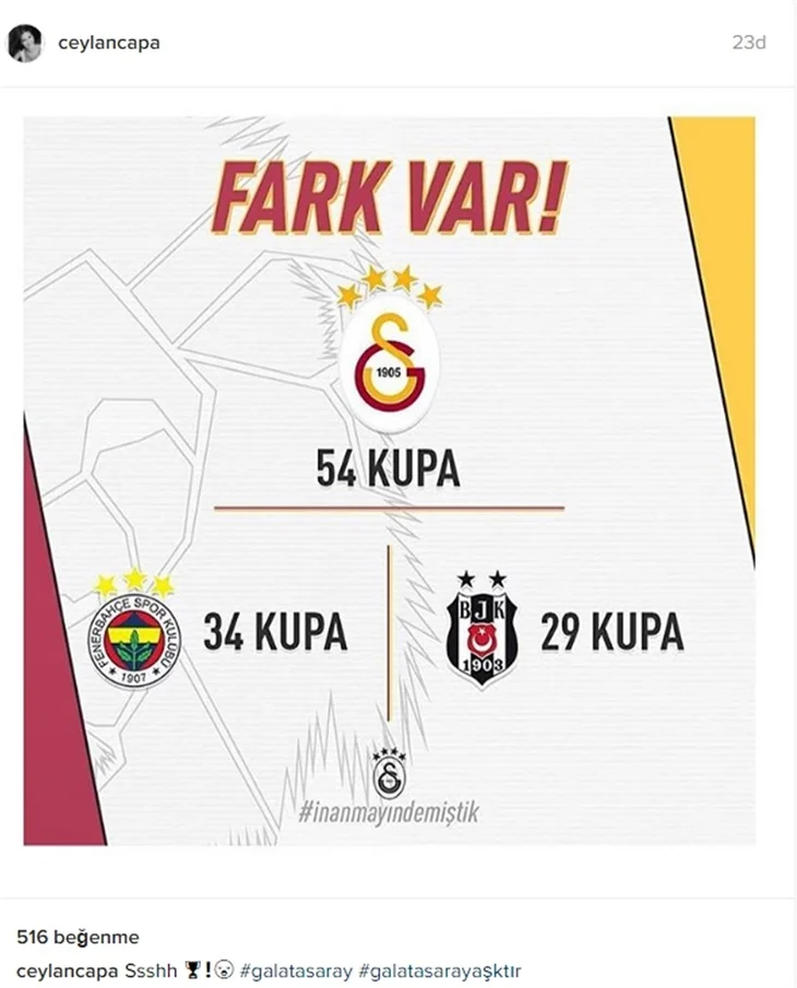 Ünlülerden Süper Kupa paylaşımları