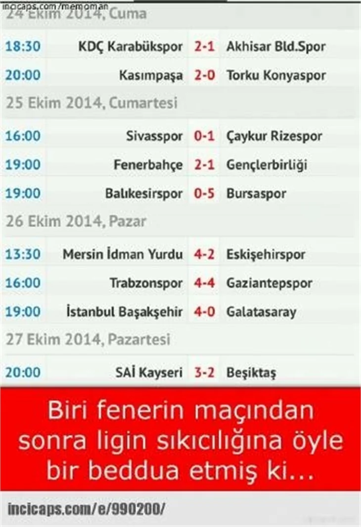 Kırıp geçiren Beşiktaş capsleri