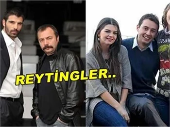 DÜNÜN BİRİNCİSİ KİM OLDU?