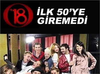 +18 İLK 50’YE GİREMEDİ; YAYINDAN KALKAR!