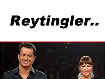 YETENEK SİZSİNİZ TÜRKİYE ZİRVEDE!