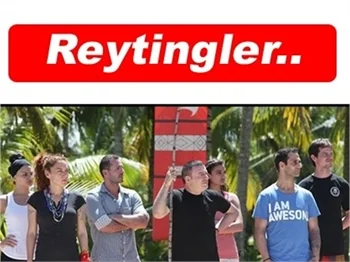 "SURVIVOR ÜNLÜLER-GÖNÜLLÜLER" ZİRVEDE!