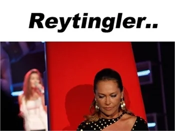 ACUN’UN “O SES TÜRKİYE”Sİ AÇIK ARA LİDER OLDU!
