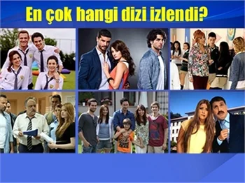 Ağustos ayının şampiyonu belli oldu!