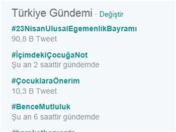 Demet Akalın'a doğum günü sürprizi!