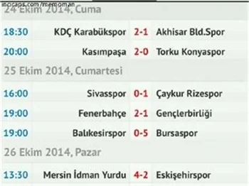 Kırıp geçiren Beşiktaş capsleri