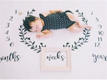 Zeynep Sever Demirel'in doğum fotoğrafı...